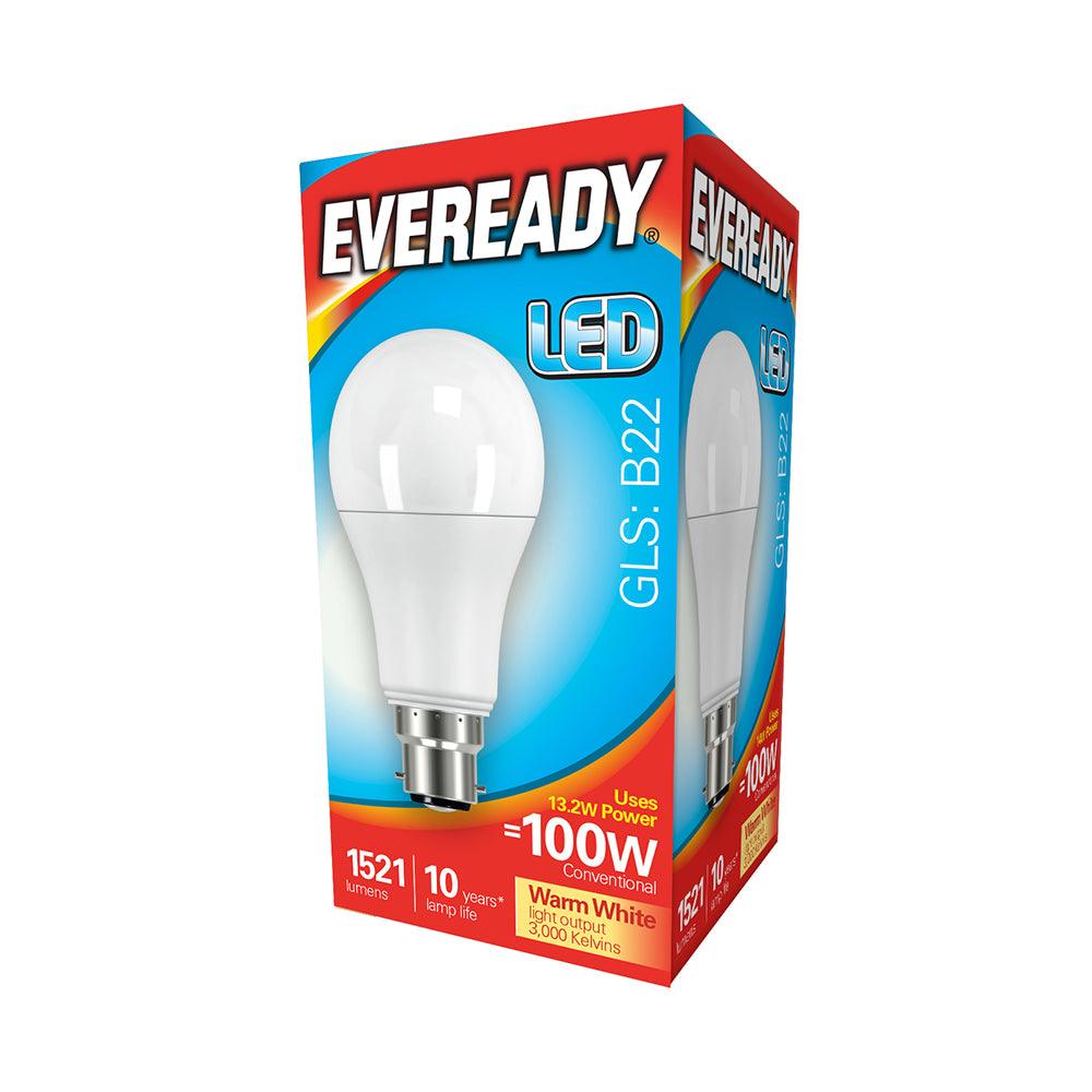 Eveready LED GU10