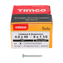 TIMCO Solo Pan Head Silver Woodscrews